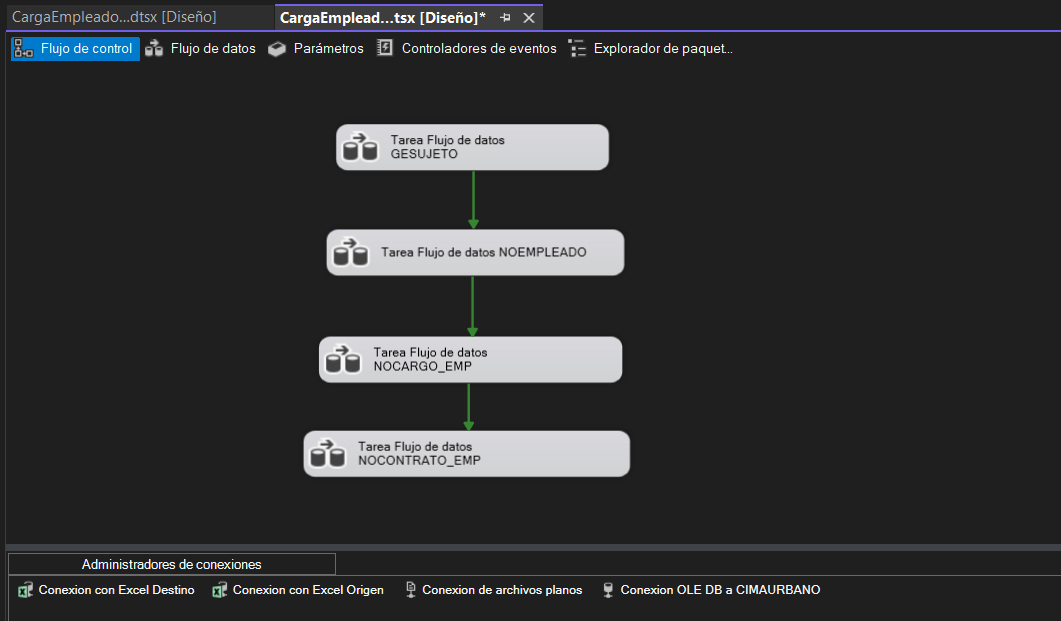 Proyecto 4